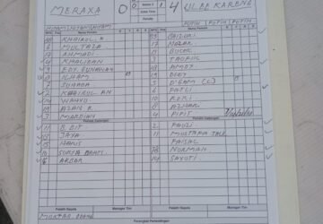 Ulee Kareng Hajar Meuraxa 4-0 di Turnamen U-45, Pipit Borong 4 Gol dan Lolos ke Semifinal