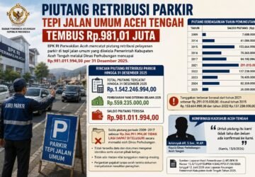 Piutang Retribusi Parkir Tepi Jalan Umum di Aceh Tengah Tembus Rp 981 Juta
